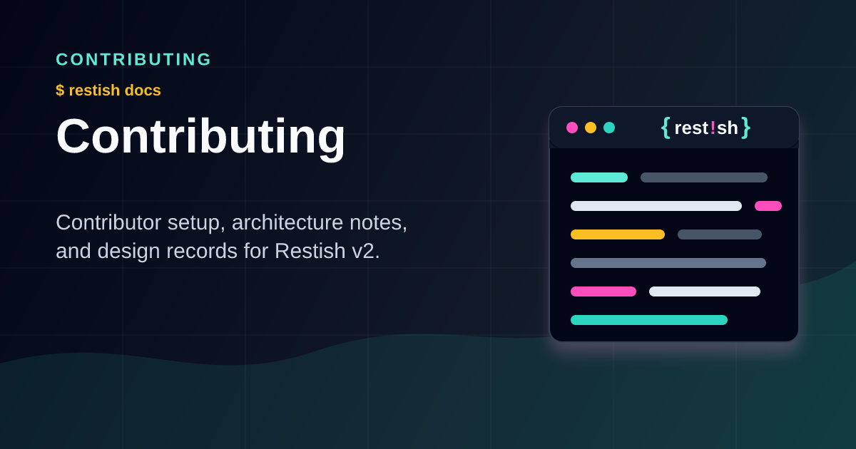 Contributing | Restish