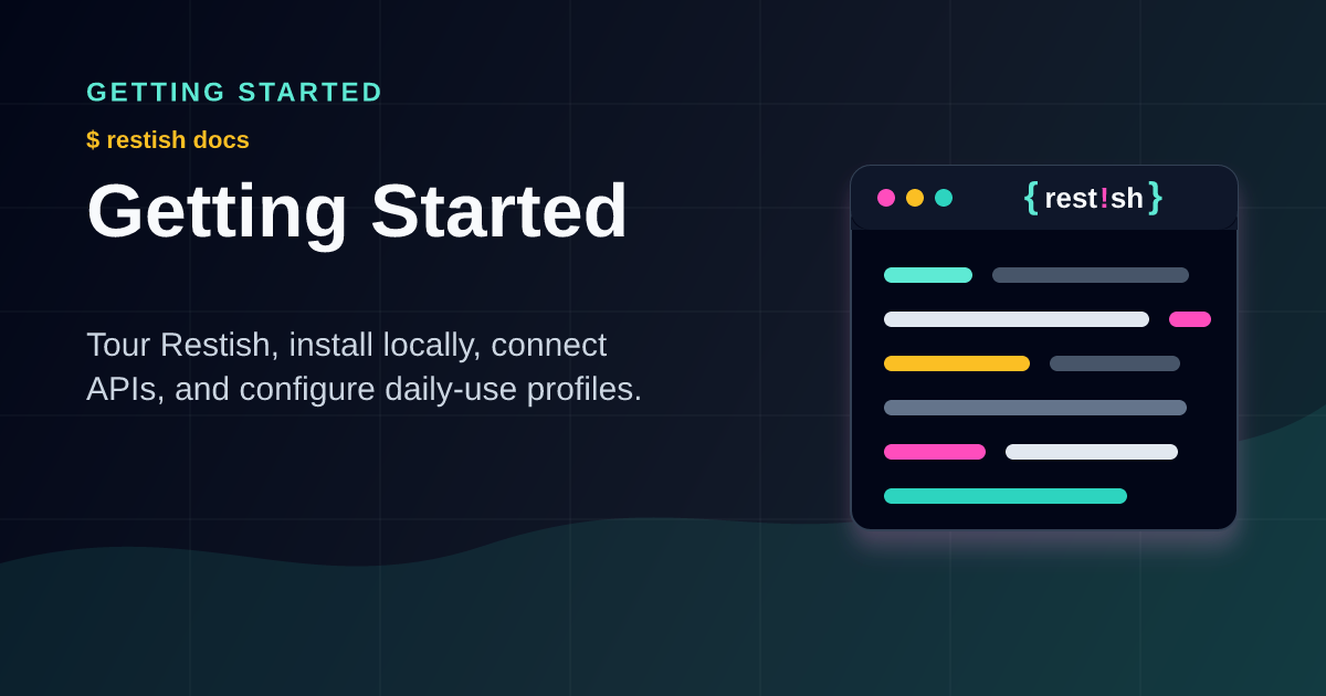 Getting Started | Restish