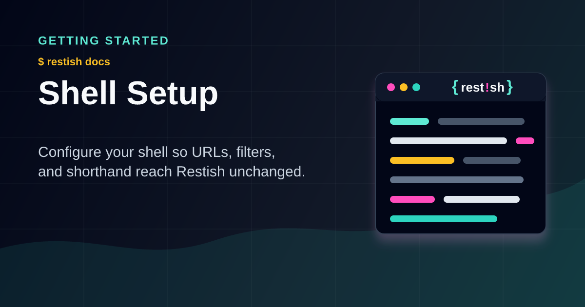 Best Shell Command Line Setup Shell Setup | Restish