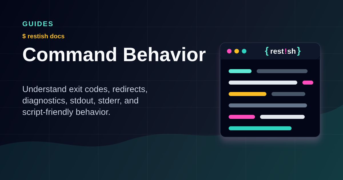 Command Behavior | Restish