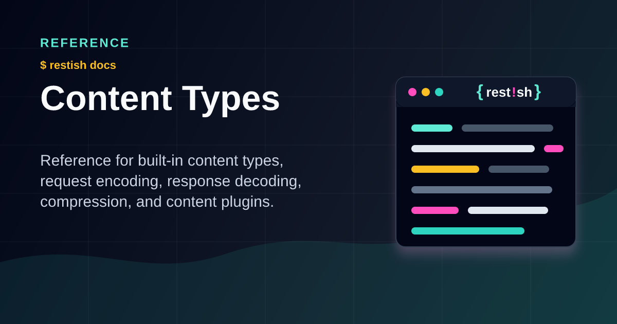 Content Types | Restish