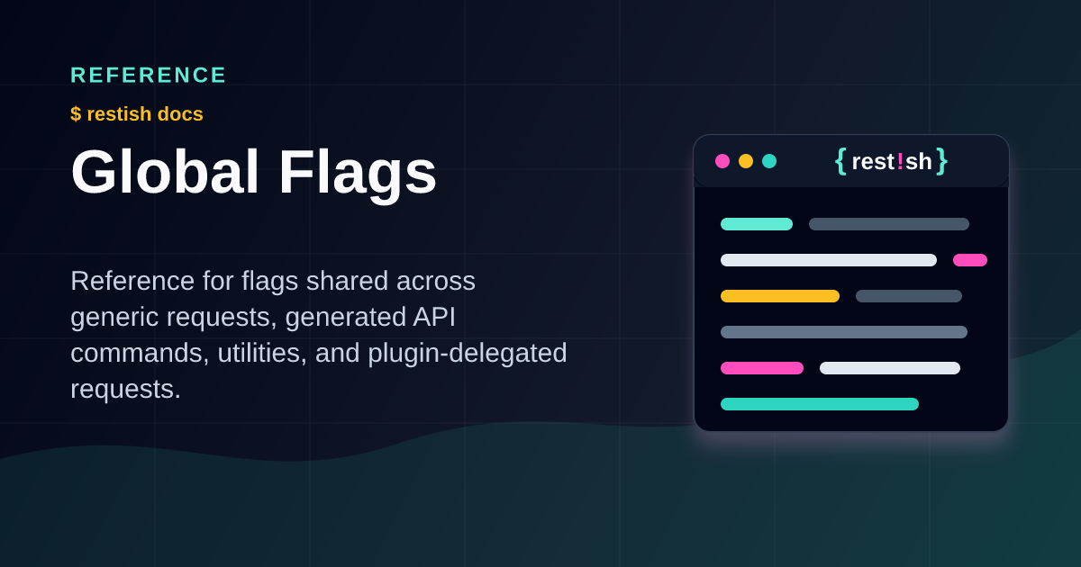Global Flags | Restish